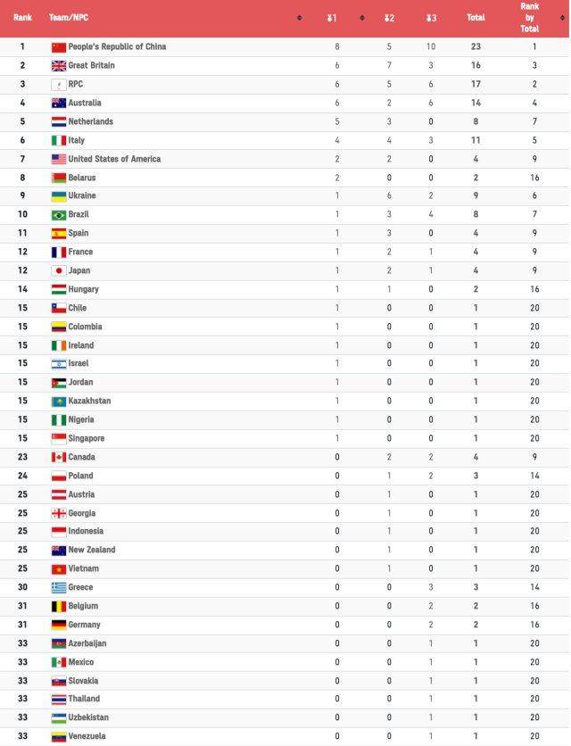 1630018861742069983.jpg fe8f7965-ace3-4d61-b079-6a7800081295.jpg